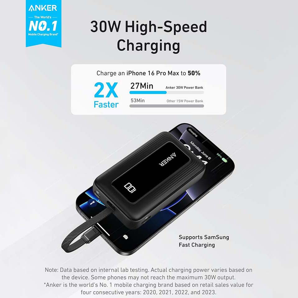 Anker Zolo External Battery, 10000mAh, 30W, QC + PD, 1 x USB-A - 2 x USB-C, Black A1688H11