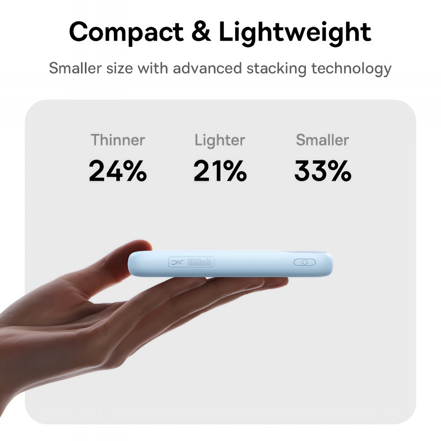 Baseus EnerFill FC11 External Battery, 20000mAh, 22.5W, QC + PD, 1 x Lightning - 1 x USB-A - 2 x USB-C, Blue E0027S06