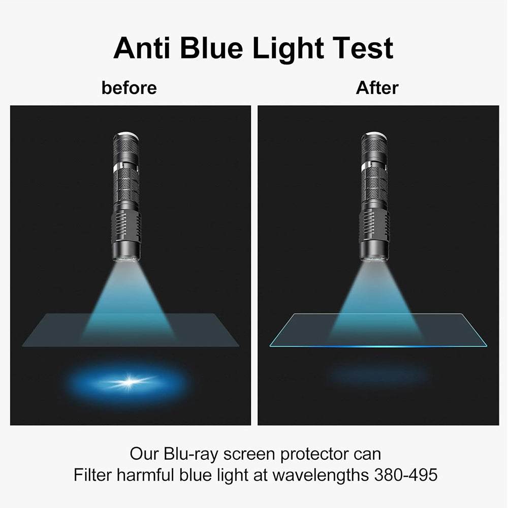 Anti Blue Light Screen Protector Techsuit VisionProX for Apple MacBook Air M3 13inch (2024), Plastic