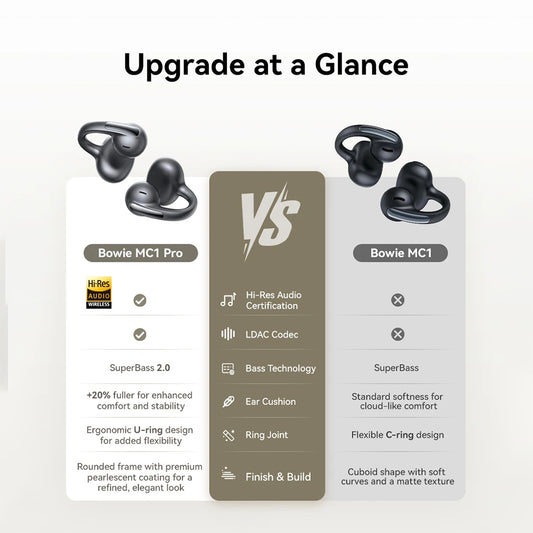 Handsfree Bluetooth Baseus Bowie MC1 Pro, TWS, MultiPoint, Black A0102503