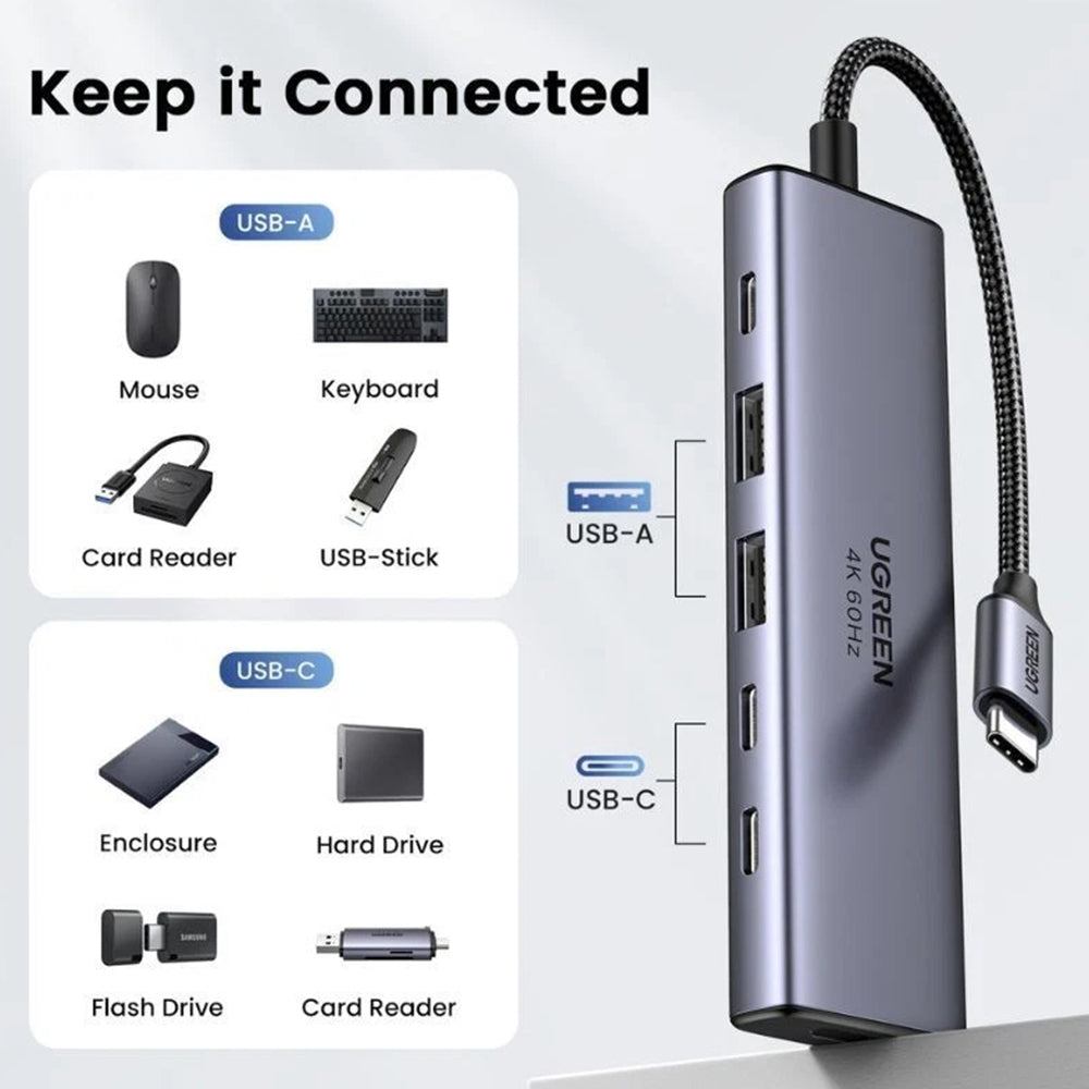 UGREEN CM511 USB-C Hub (35999), 2 x USB-A 3.2 - 3 x USB-C - 1 x HDMI, Gray