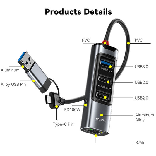 USB / USB-C Hub Yesido HB21, 5in1, Gray