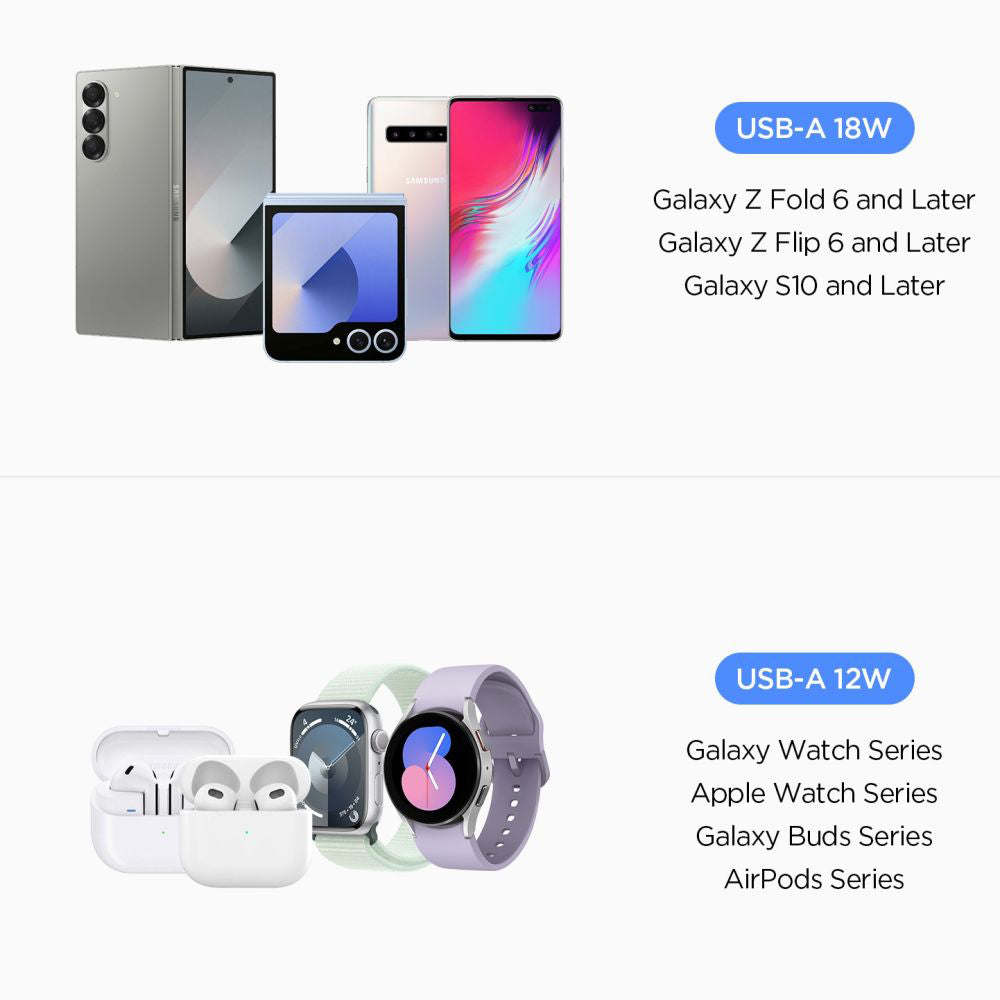 Spigen EV302 Essential Car Charger, 30W, 3A, 2 x USB-A, Black ACP08700