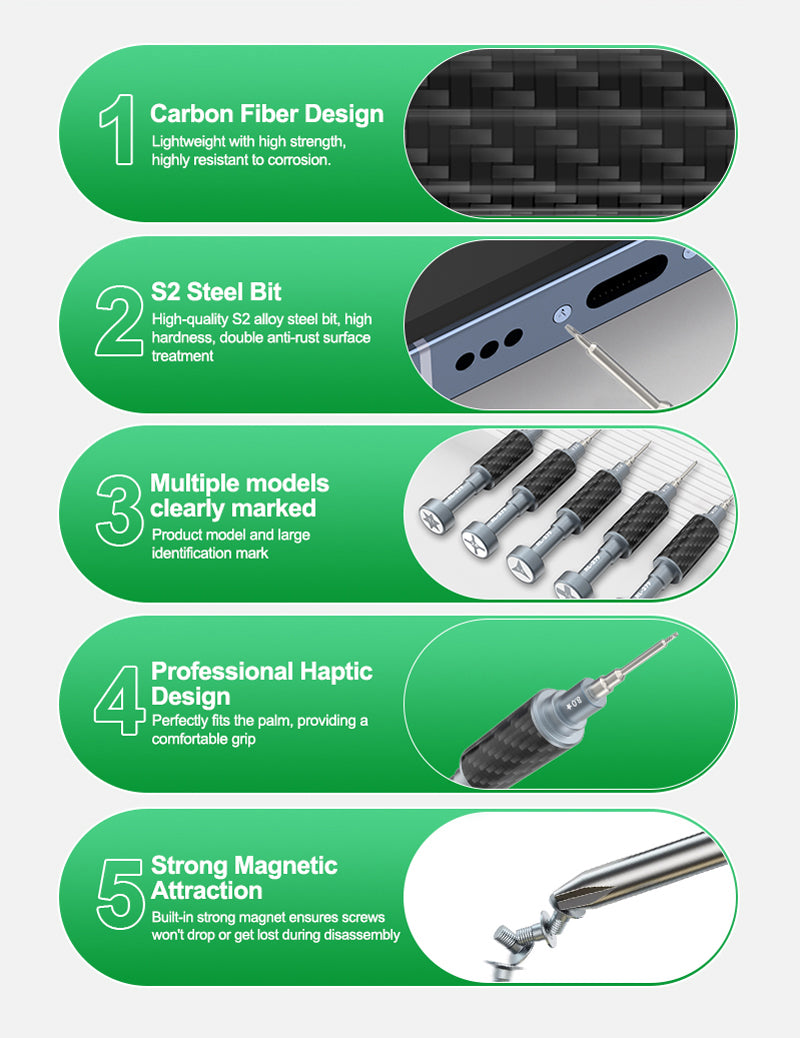 Relife RL-729 Screwdriver, Pentalobe 0.8mm