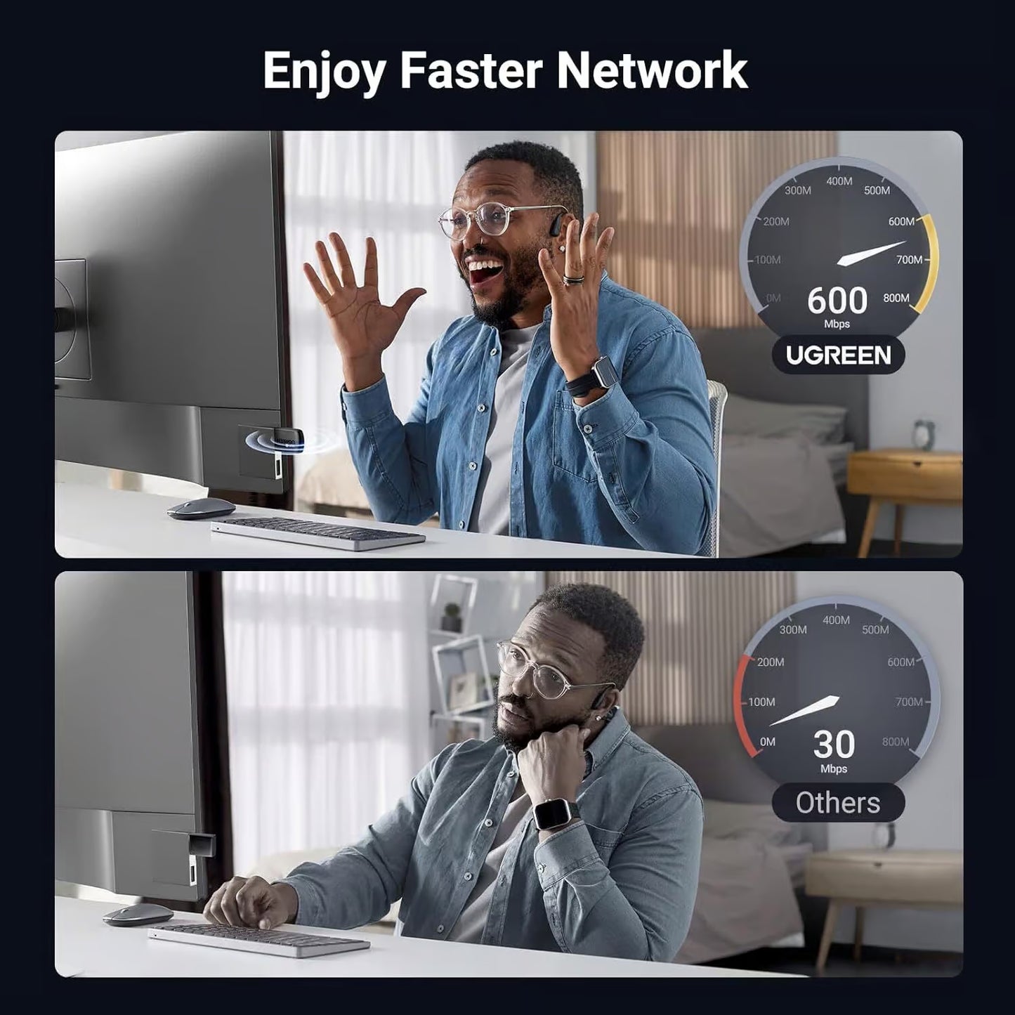 UGREEN CM762 (35264) Wireless Adapter, Dual Band, Wi-Fi 6, 600Mbps, Black