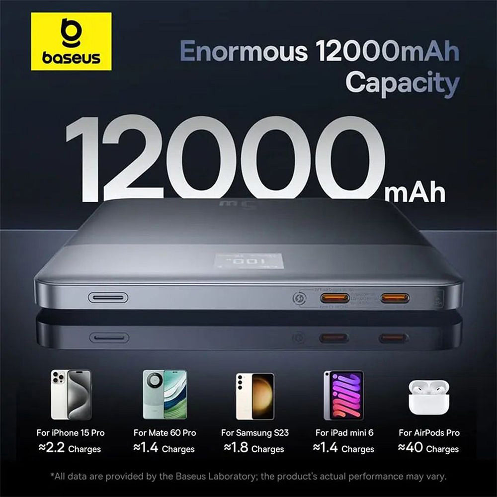 Baseus Blade 2 External Battery, 12000mAh, 65W, PD, 2 x USB-C, Orange P10063801733-00