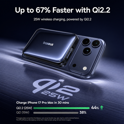 Baseus PicoGo AM61 Wireless External Battery, 10000mAh, 45W, PD + FQI, 1 x QI - 2 x USB-C, Black E0028V00