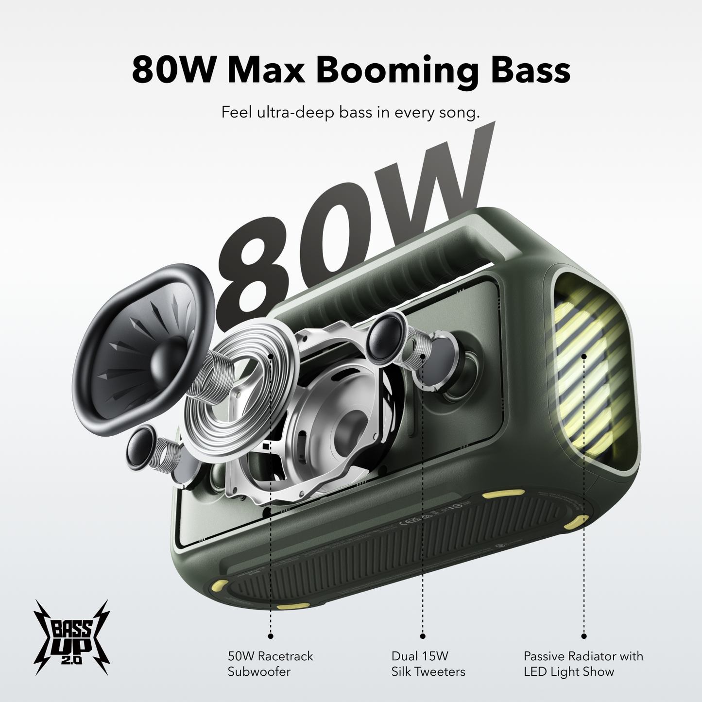Anker SoundCore Boom 2 New Version Portable Bluetooth Speaker, 80W, TWS, RGB, Waterproof, Blue A3138032
