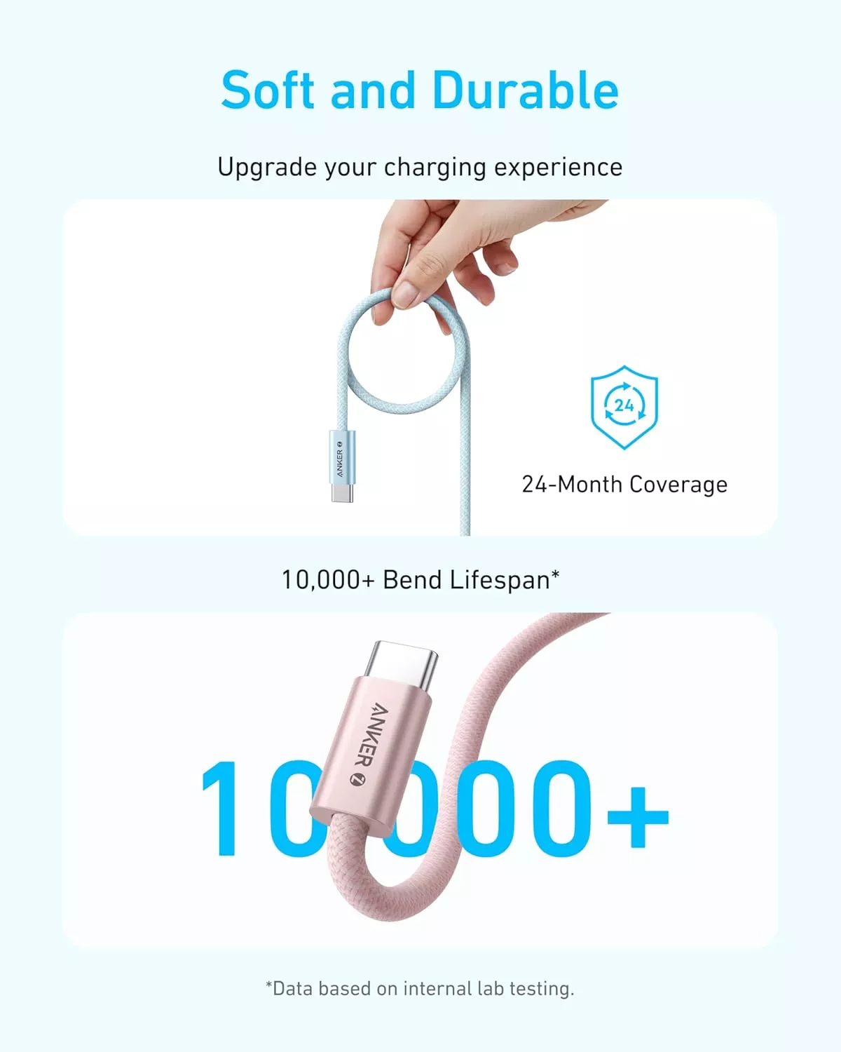 USB-C Data and Charging Cable - USB-C Anker Zolo, 240W, 1.8m, White A8060H22