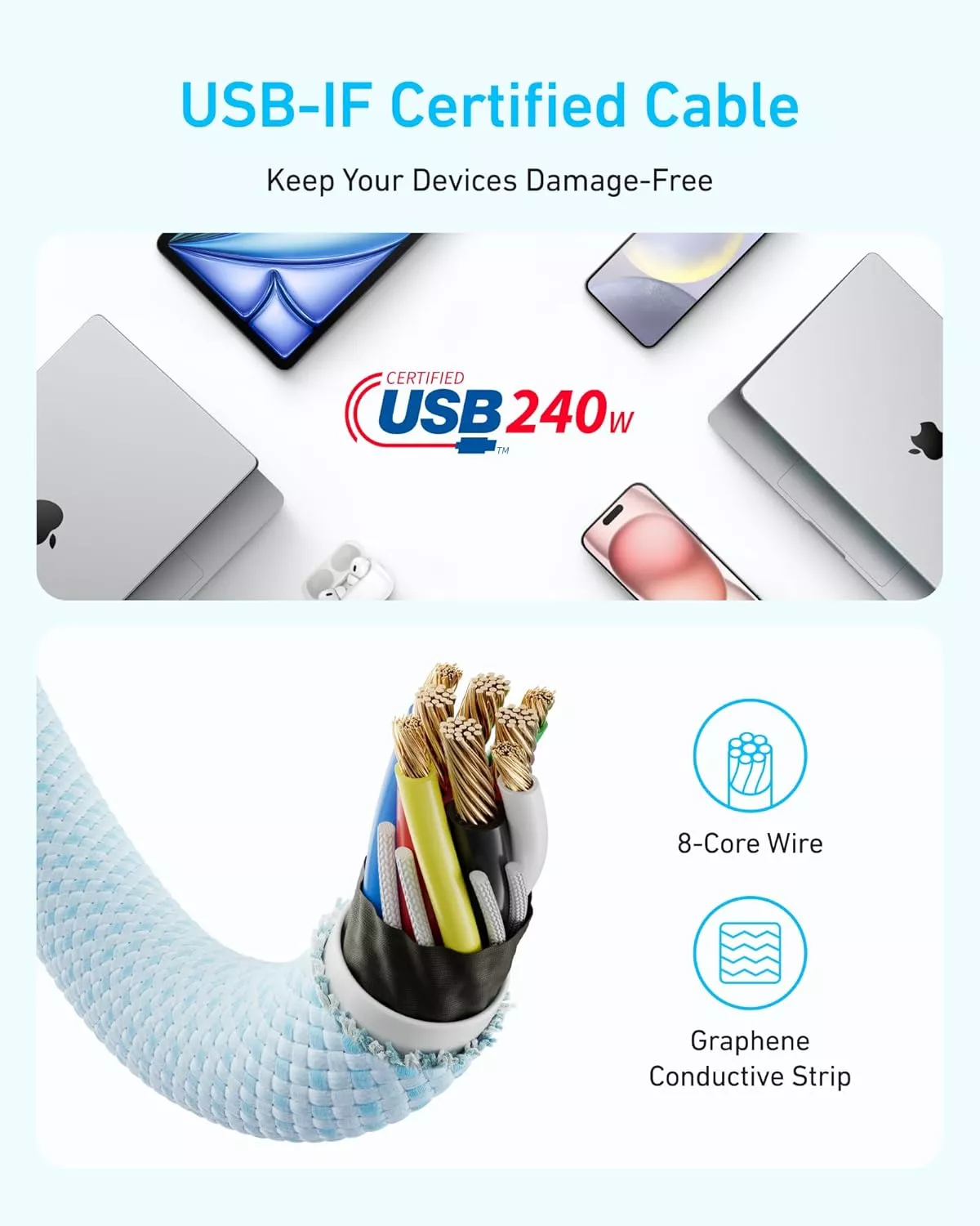 USB-C Data and Charging Cable - USB-C Anker Zolo, 240W, 1.8m, White A8060H22