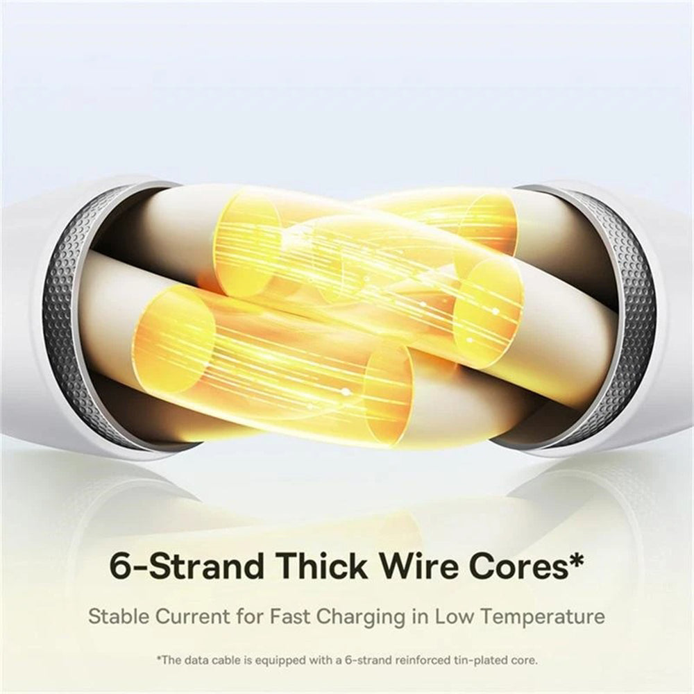 USB-C Charging Cable - Lightning / microUSB / USB-C Baseus Silky 3in1, 100W, 1.5m, White P10377706213-00