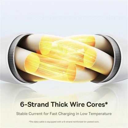 USB-C Charging Cable - Lightning / microUSB / USB-C Baseus Silky 3in1, 100W, 1.5m, White P10377706213-00