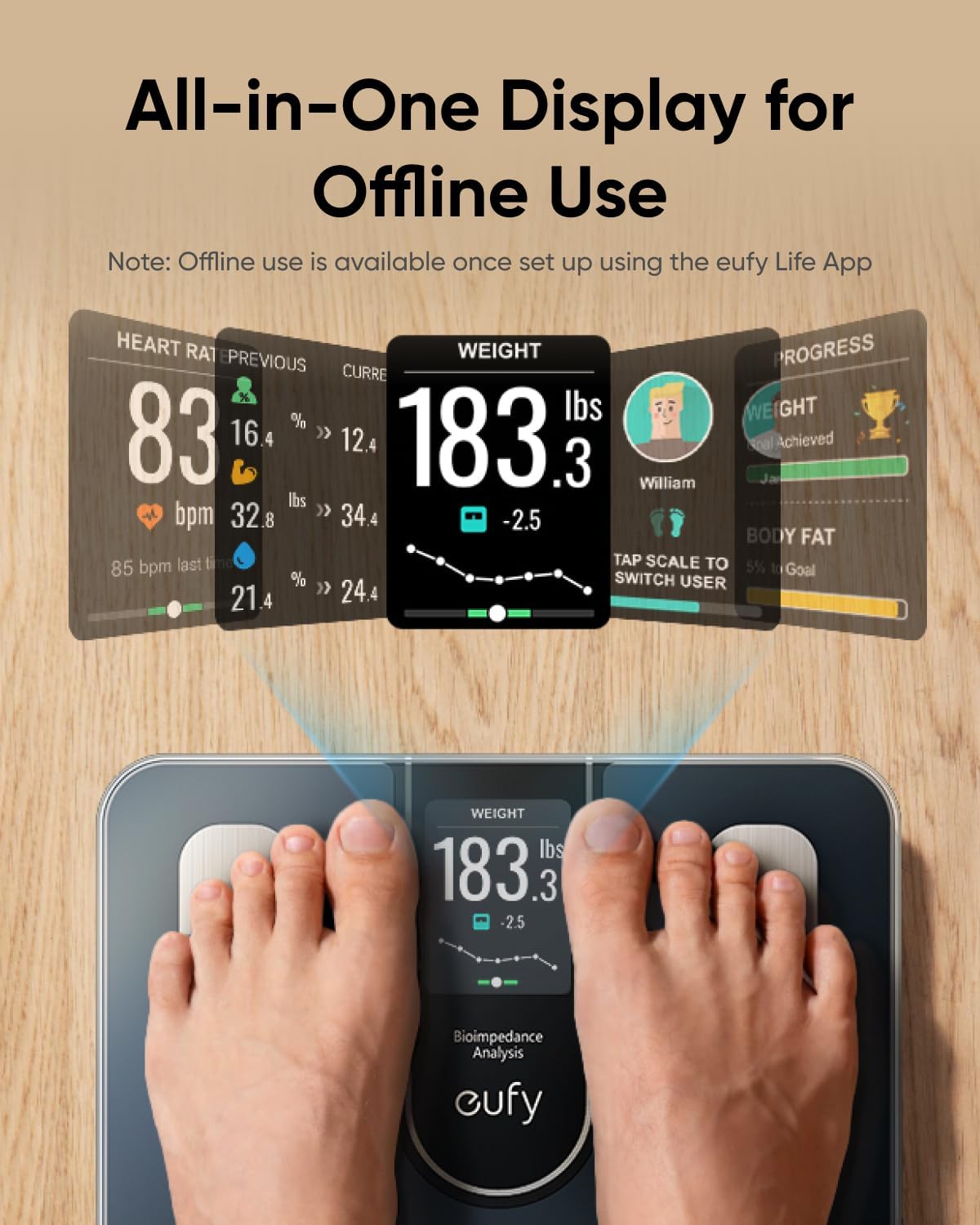 Eufy Smart Scale C20 Digital Scale, Black T9130011