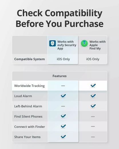 Eufy Security SmartTrack Link for iOS Series, Set of 4 pieces, Black E87B0012