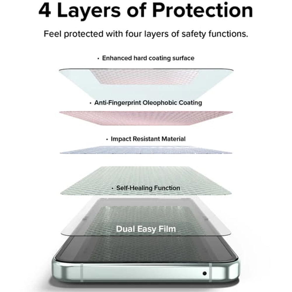 Ringke Dual Easy Interior Screen Protector for Samsung Galaxy Z Flip5 F731, Plastic, Set of 2 Pieces