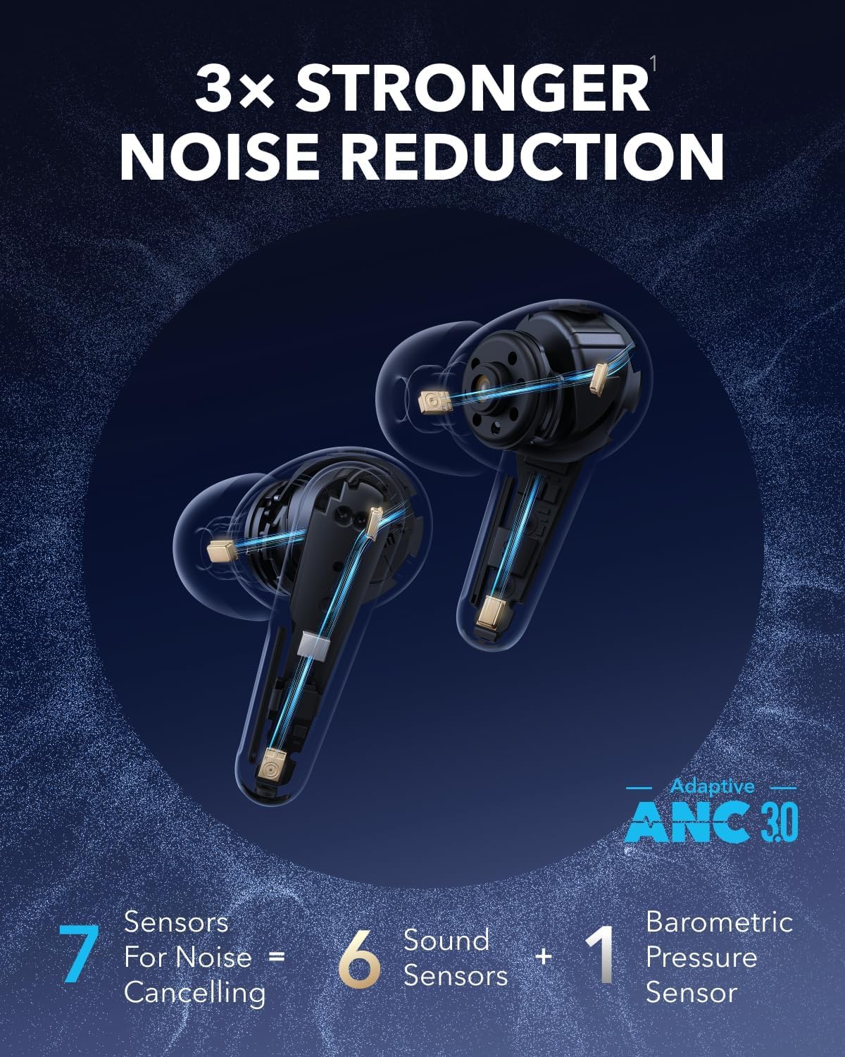 Bluetooth Handsfree Anker SoundCore Liberty 4 Pro, TWS, ANC, White A3954G21
