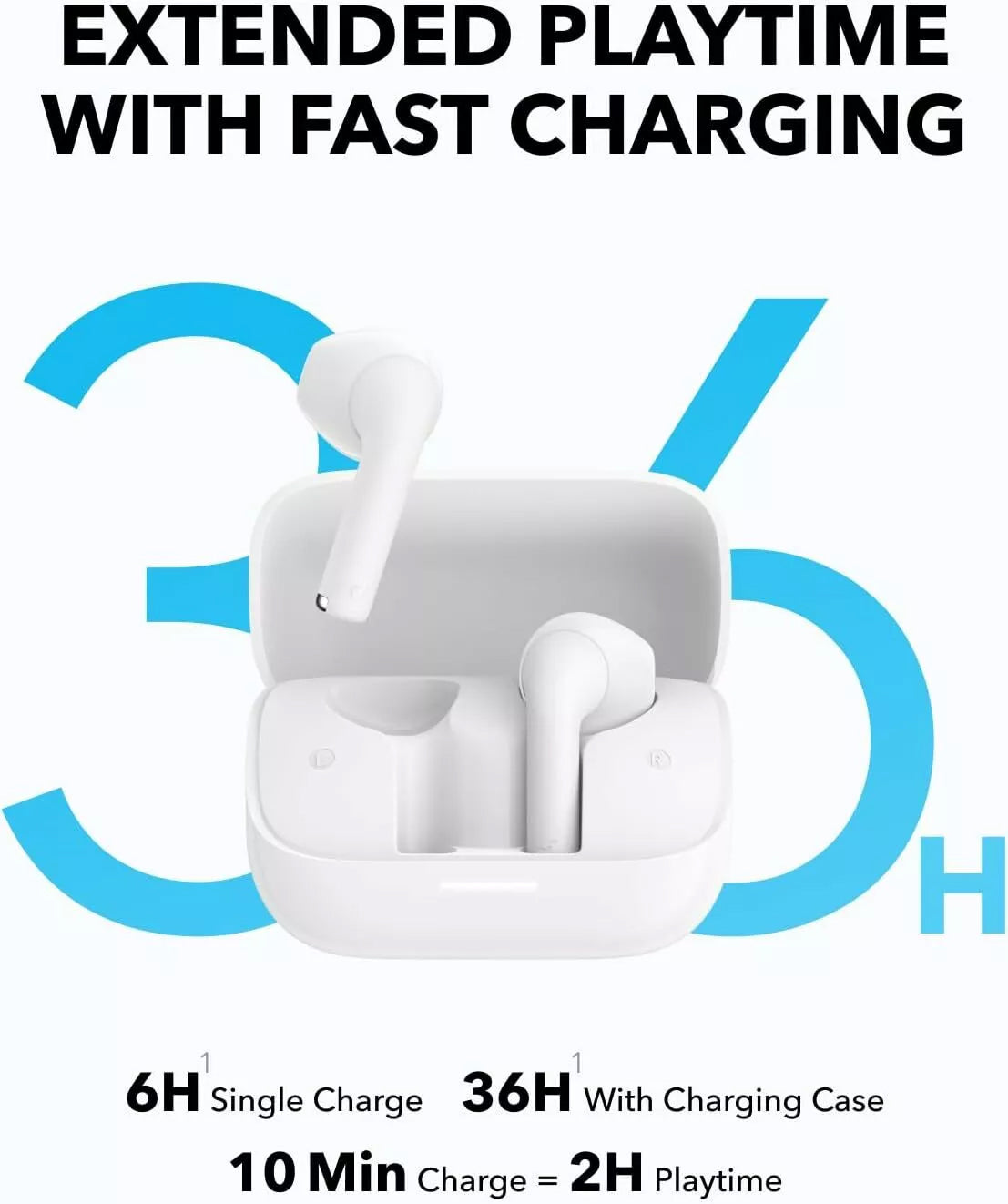 Handsfree Bluetooth Anker SoundCore K20i, TWS, White A3994G21