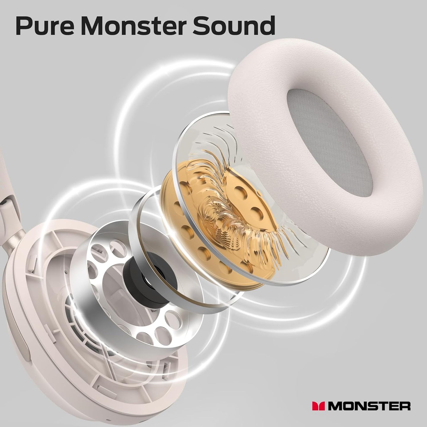Bluetooth Handsfree Monster Persona 3rd, MultiPoint, A2DP, ANC, White