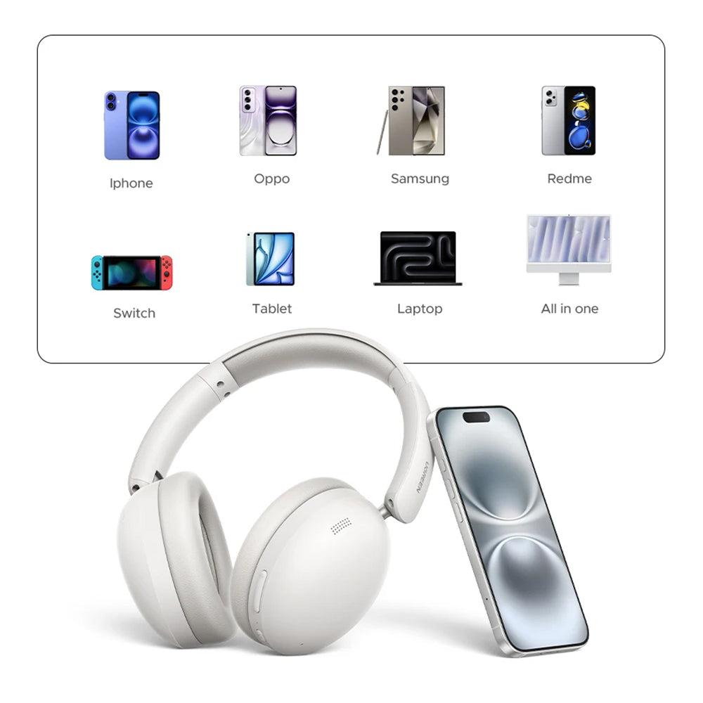 UGREEN HiTune Max 2 HP205 Bluetooth Handsfree, MultiPoint, A2DP, ANC, Black
