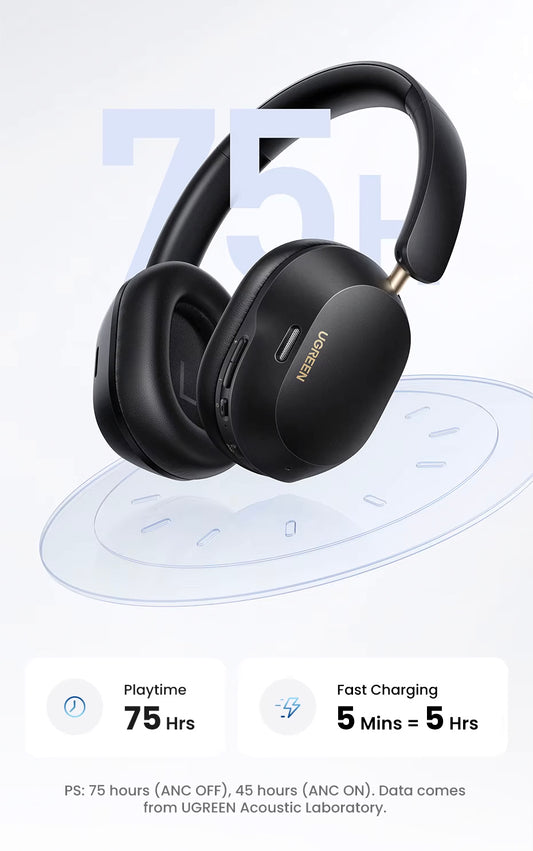 UGREEN HiTune Max5C HP203 Bluetooth Handsfree, A2DP, ANC, Black