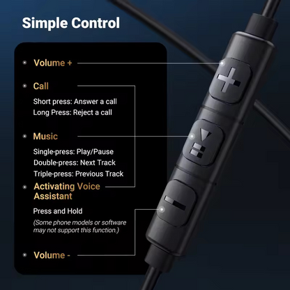 UGREEN EP105 USB-C Handsfree, Black
