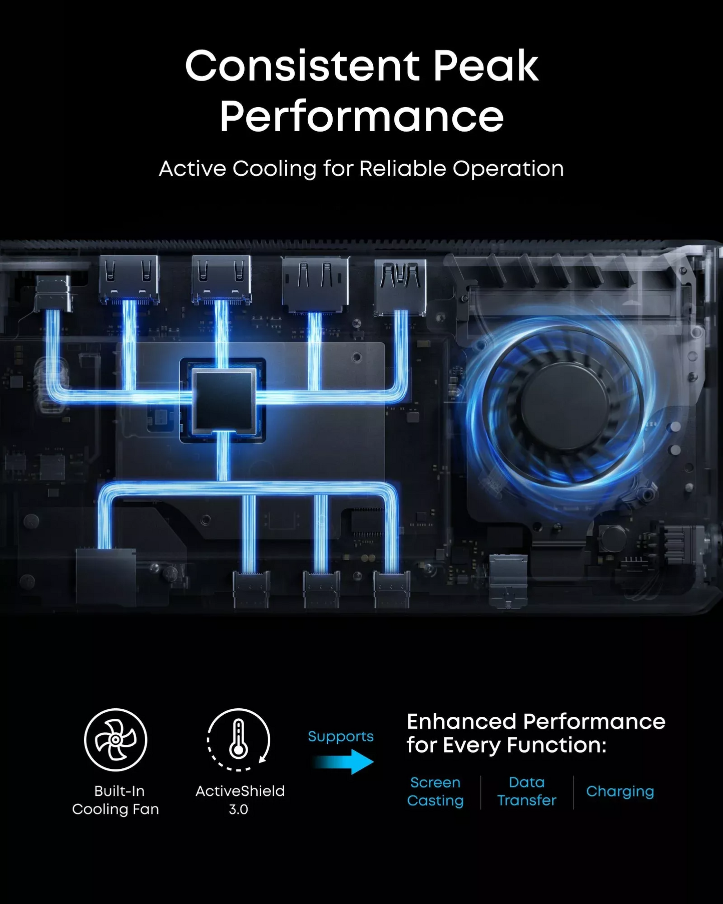 Anker Prime Multifunctional Hub, 3 x USB-A - 4 x USB-C - 1 x Display Port - 2 x HDMI - 1 x 3.5mm Jack - 1 x RJ45 - 1 x SD - 1 x microSD, Gray A83B33A1