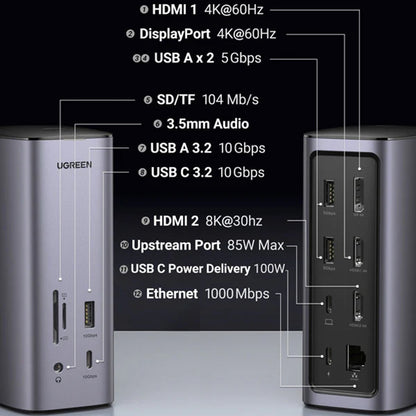 UGREEN Pro CM555 Multifunctional Hub, 13in1, Grey