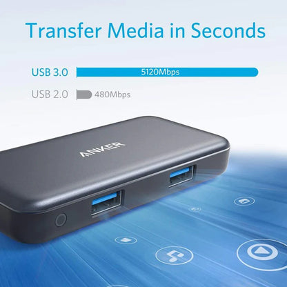 Anker USB-C Hub, 2 x USB-A 3.0 - 1 x HDMI - 1 x SD - 1 x microSD, Black A8334HA1