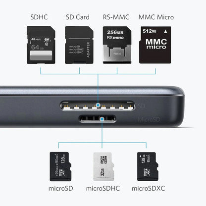 Anker USB-C Hub, 2 x USB-A 3.0 - 1 x HDMI - 1 x SD - 1 x microSD, Black A8334HA1