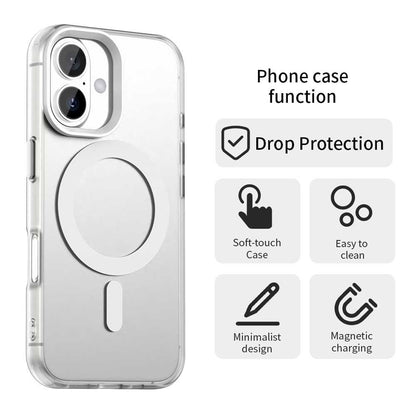 MagSafe Case for Apple iPhone 16 Plus, Techsuit, CandyCase, White