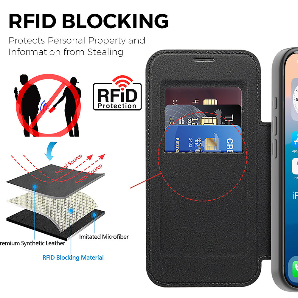 MagSafe Case for Apple iPhone 17 Pro Max, Techsuit, SmartMag Book, Blue