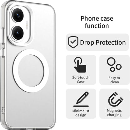 MagSafe Case for Xiaomi Poco F7, Techsuit, CandyCase, White