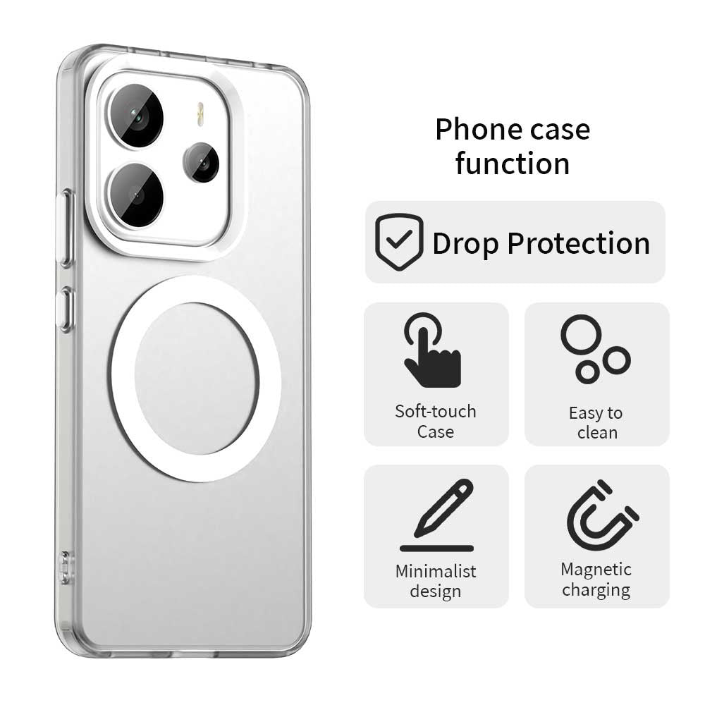 MagSafe Case for Xiaomi Redmi Note 14 4G (Standard), Techsuit, CandyCase, White