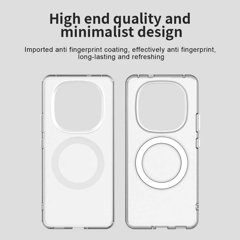 MagSafe Case for Xiaomi Redmi Note 14 Pro+ 5G, Techsuit, CandyCase, White