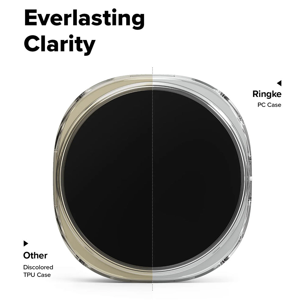 Ringke Slim Case for Samsung Galaxy Watch8 40mm, Set of 2, Matte Black