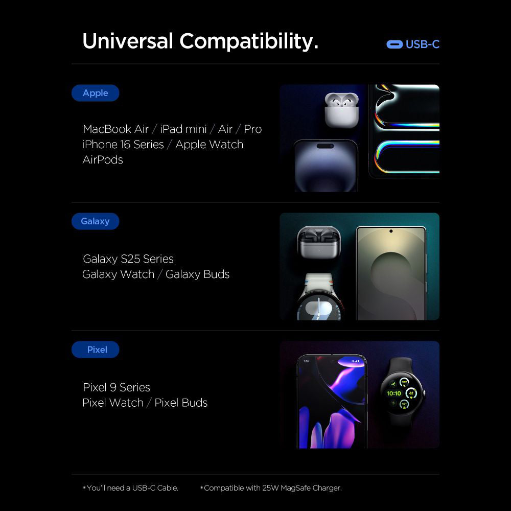 Spigen Essential Network Charger, 47W, 3A, 2 x USB-C, Black ACH09457