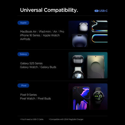 Spigen Essential Network Charger, 47W, 3A, 2 x USB-C, Black ACH09457