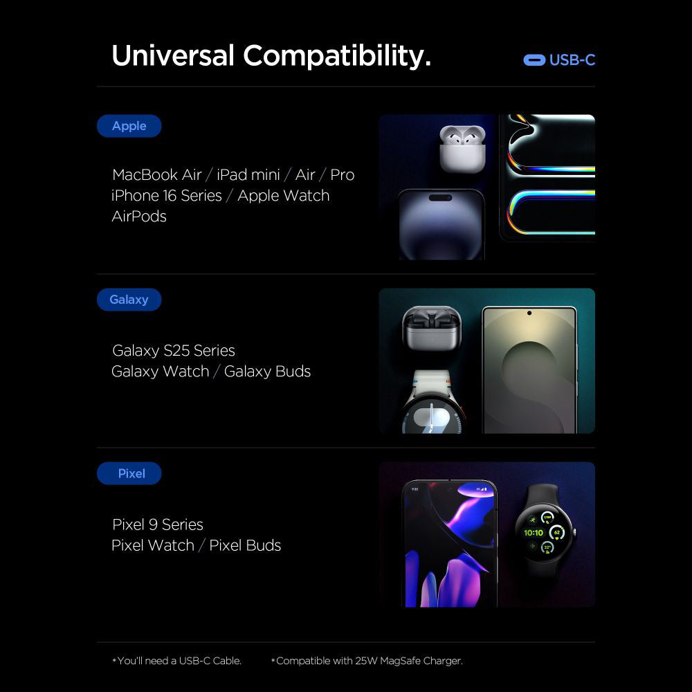 Spigen Essential Network Charger, 67W, 3.25A, 1 x USB-A - 2 x USB-C, White ACH08710