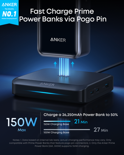 Anker Charging Dock for Prime External Battery, 150W, 5A, 1 x Pogo Pin - 1 x USB-A - 2 x USB-C, Black A1903G11