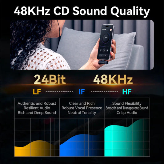 Vention Clip-On Lavalier, USB-C, Set of 2 pieces, Black