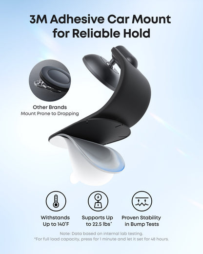 Anker Nano Magnetic Car Holder, Universal, Black A9110H11