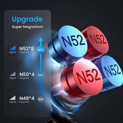 Lisen Magnetic Car Holder, Universal, Black YL0222060002