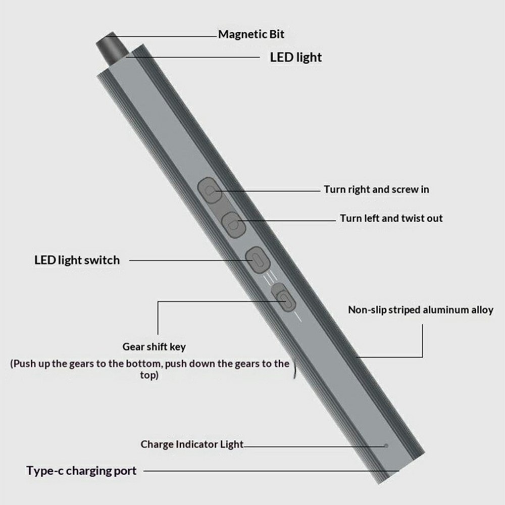 Jiafa Electric Screwdriver, 153in1, Gray