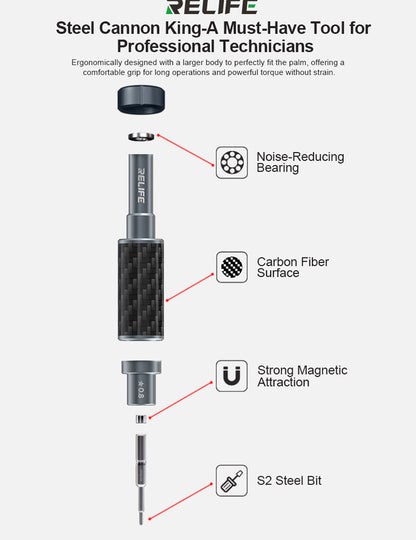 Relife RL-729 Screwdriver, Y 0.6mm
