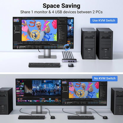 HDMI Video Switch UGREEN CM664, Black