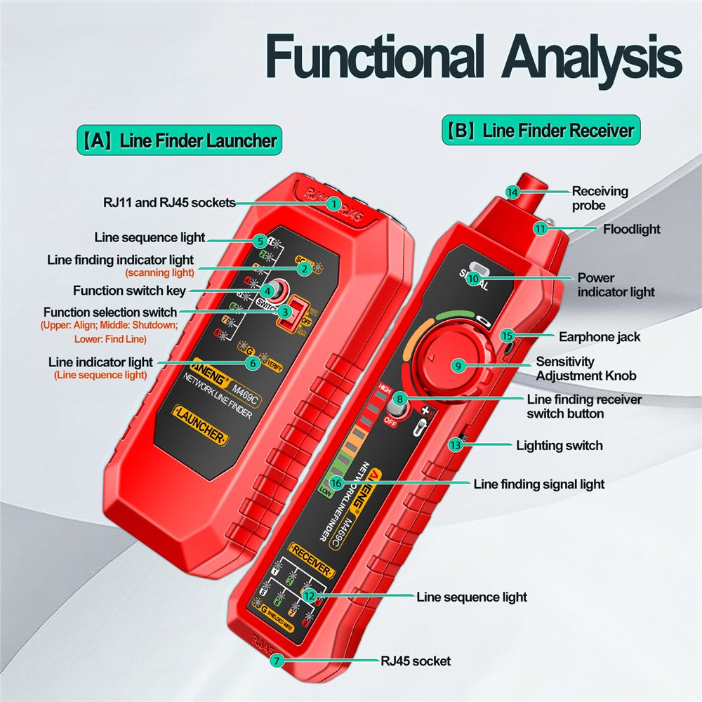 UTP Network Cable Tester ANENG M469C